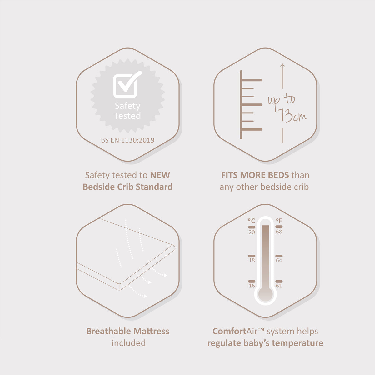 Snüz SnuzPod⁴ Bedside Crib, The Natural Edit