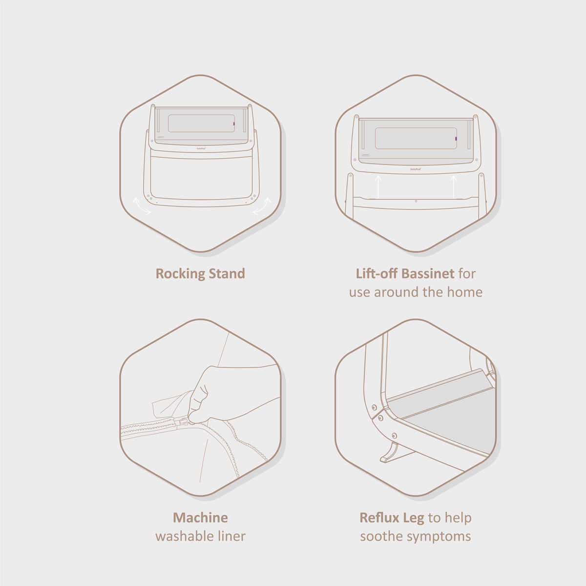 Snüz SnuzPod⁴ Bedside Crib, The Natural Edit