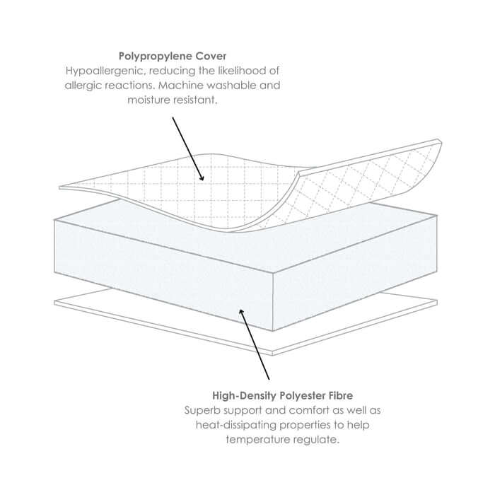 Clair de Lune Essentials Cot Bed